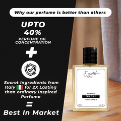 King Of Bollywood Perfume ( Inspired By DIPTQUE TAMDAO & DUNHILL ICON) Pack Of Two Perfumes