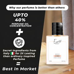 Inspired Ch@nel Coco M@demoiselle Perfume ( Worn by Ileana D'Cruz )