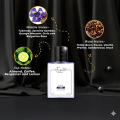 Inspired By Carolina Herrera Go0d Girl Perfume