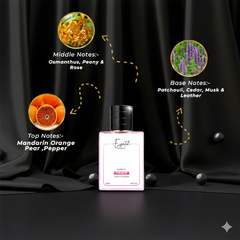 Inspired By Gucci Blo0m Perfume ( Worn by Aditi Rao Hydari )