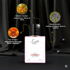 Inspired By Ġůccï FL0r@ Perfume ( Worn by Alia Bh@tt ) ⭐⭐⭐⭐⭐