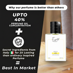 Inspired by Čh@nÈl N0.5 Perfume ( Worn by S@ra ali Kh@n )