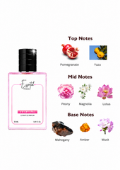 Inspired by Versace Bright Cryst@l Perfume ( Worn by Kiara Advani & Manushi Chhillar )