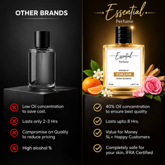 1 million Perfume