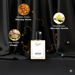 Inspired By Azzaro The Most W@nted Perfume