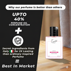 Inspired by Versace Bright Cryst@l Perfume ( Worn by Kiara Advani & Manushi Chhillar )